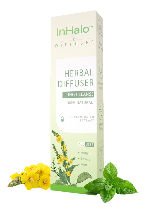 InHalo®