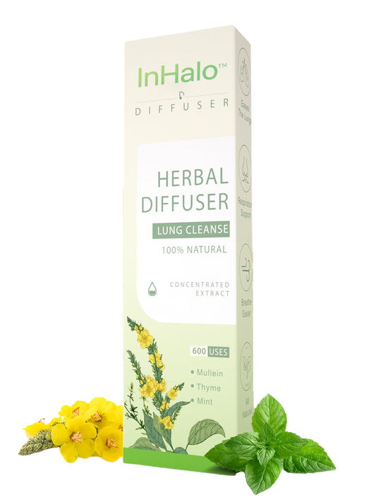 InHalo®